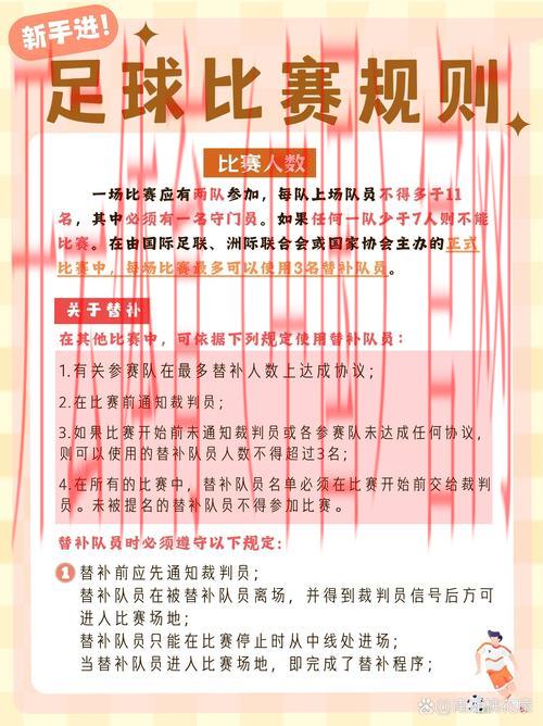皇冠体育足球投注规则, 深入解读皇冠体育足球投注规则及常见问题解析