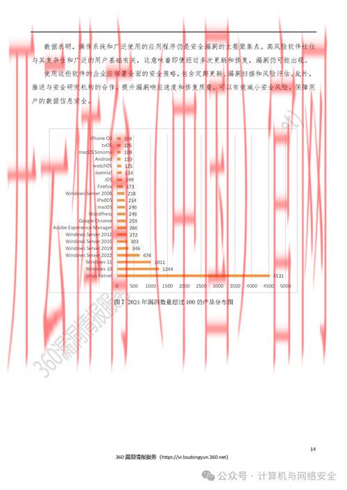 皇冠体育漏洞, 探讨皇冠体育漏洞对用户安全和行业影响的深远影响