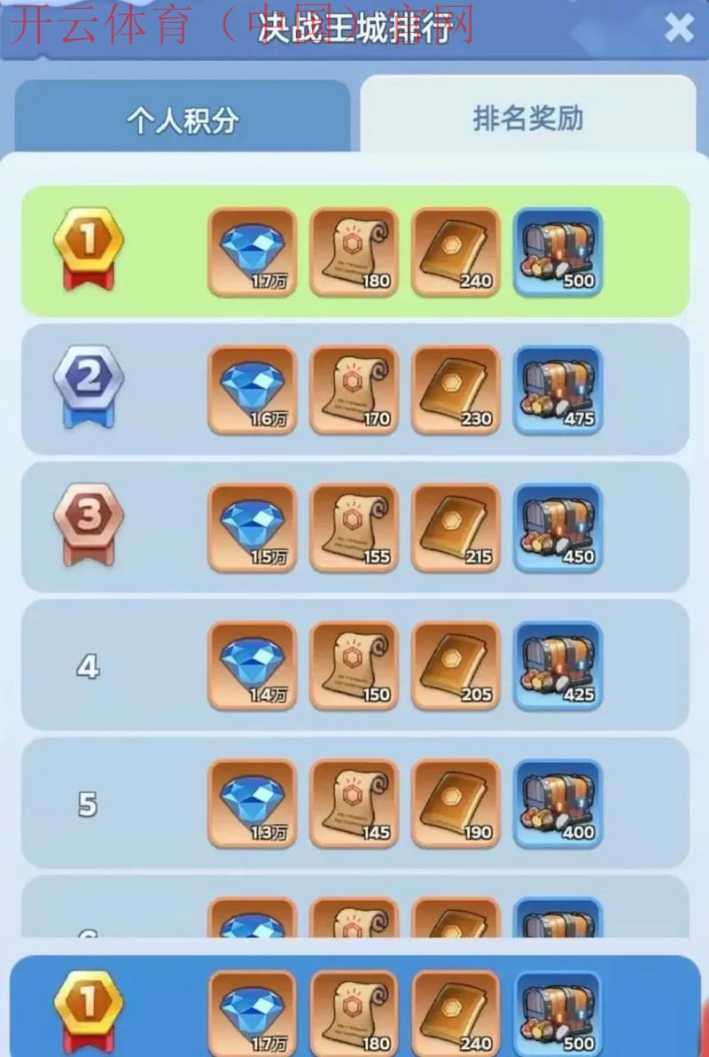 皇冠老体育官网, 如何在皇冠老体育官网上获取最佳的游戏体验与奖励