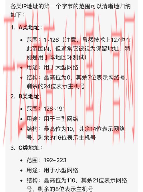 皇冠体育网ip地址, 皇冠体育网IP地址解析与访问速度优化的实用技巧