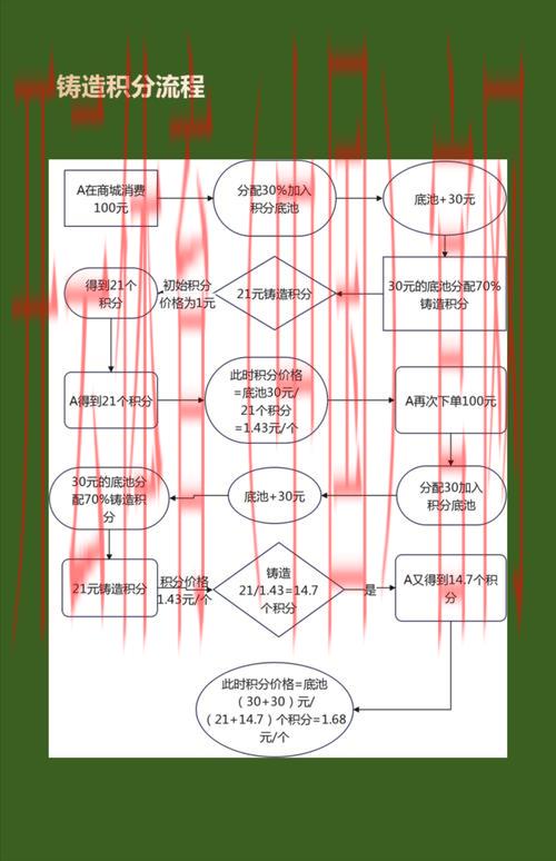 皇冠体育的积分有用没, 深度解析皇冠体育积分系统的价值和实际应用场景
