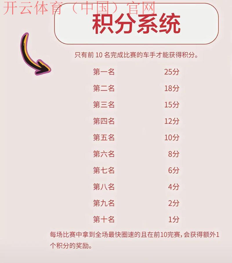 皇冠体育的积分有用没, 深度解析皇冠体育积分系统的价值和实际应用场景